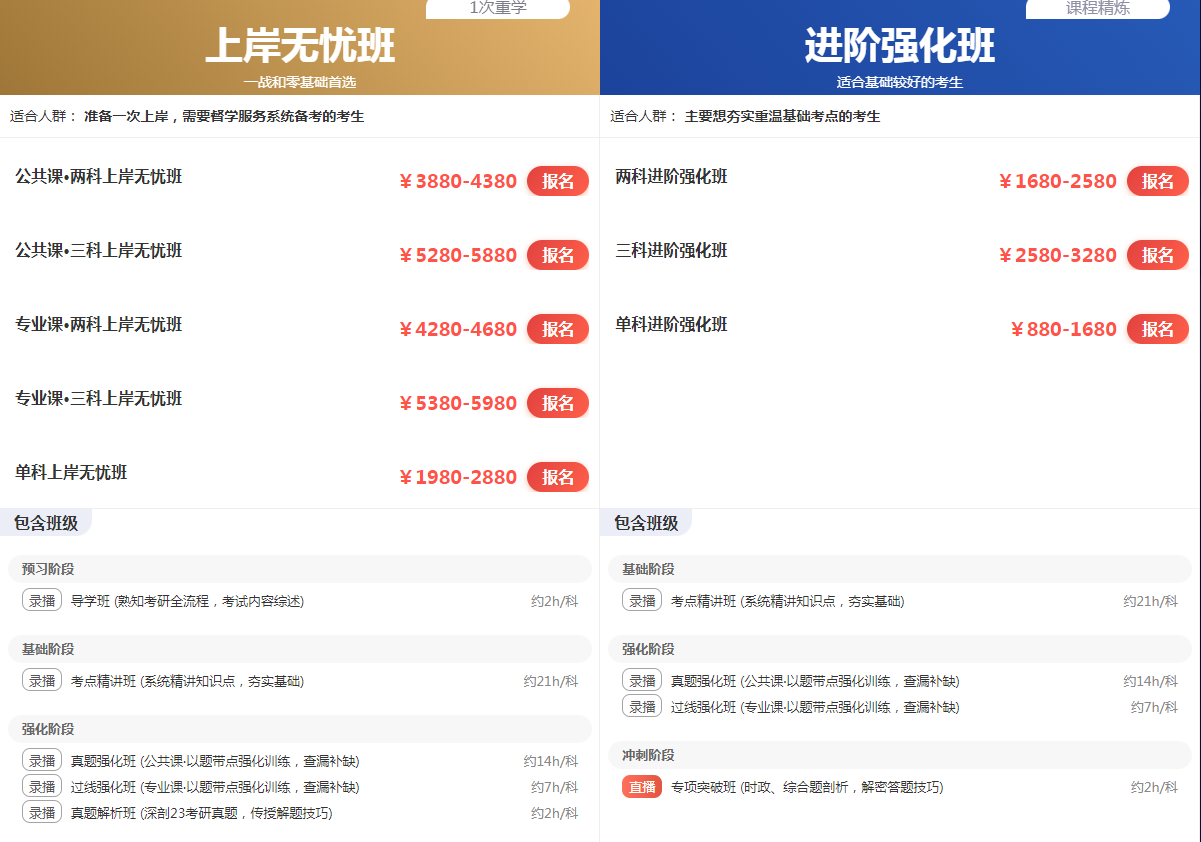 研究生考試通關(guān)方案（網(wǎng)課）